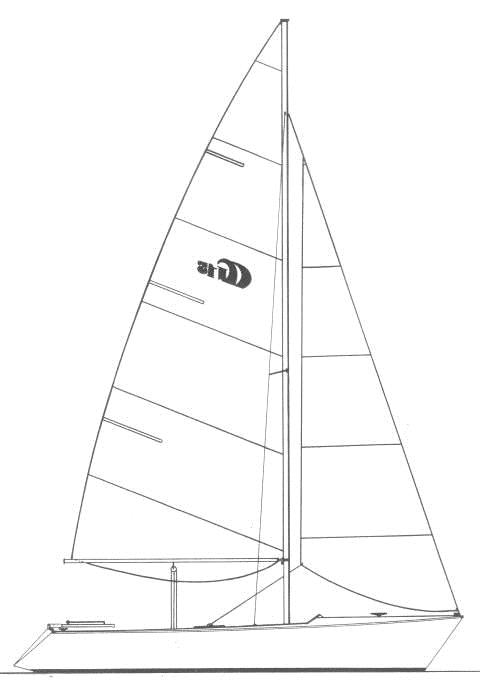 Specifications GALILEE 15