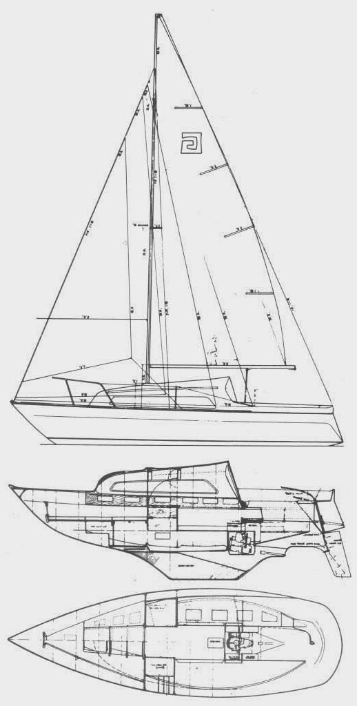 Specifications GALION 22