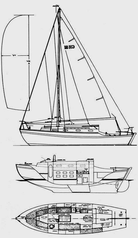 Specifications GOLDEN HIND 31