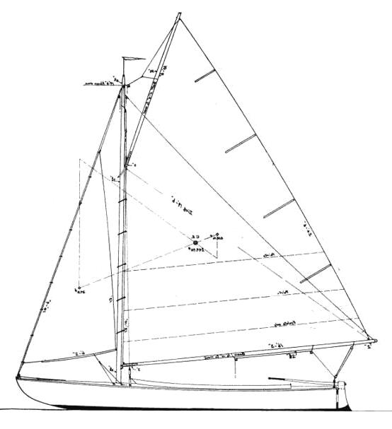 Specifications GRAVESEND BAY KNOCKABOUT