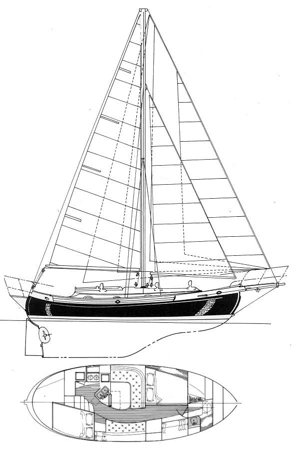 Specifications HANS CHRISTIAN 33