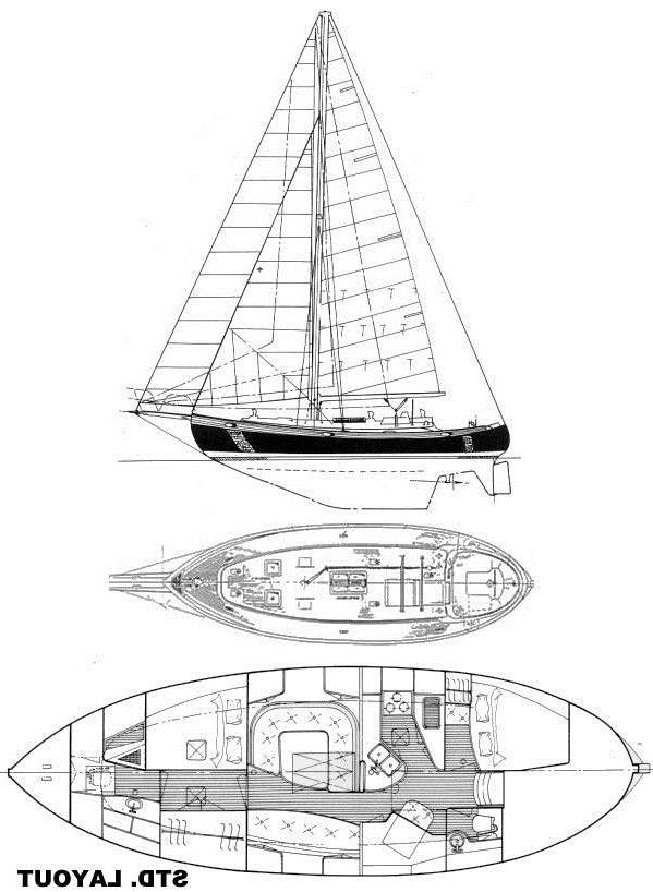 Specifications HANS CHRISTIAN 41