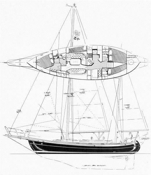 Specifications HANS CHRISTIAN 43