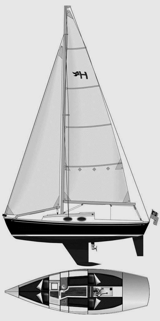 Specifications HARBOR 25