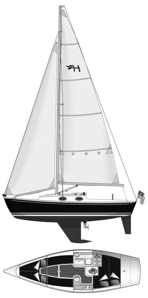 Specifications HARBOR 30