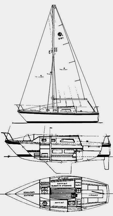 Specifications HELMS 27