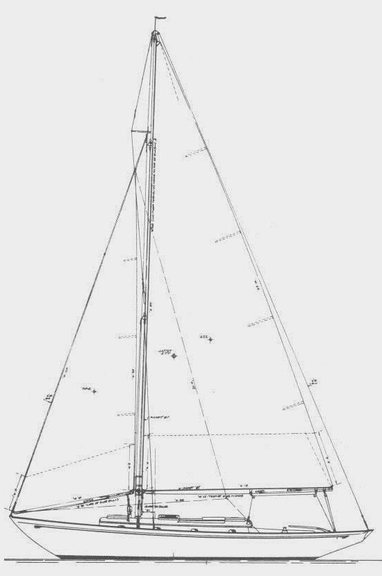 Specifications HINCKLEY 28