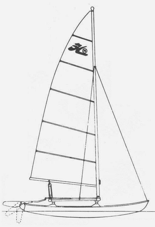 Specifications HOBIE 14