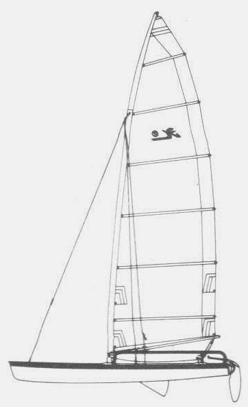Specifications HOBIE 17