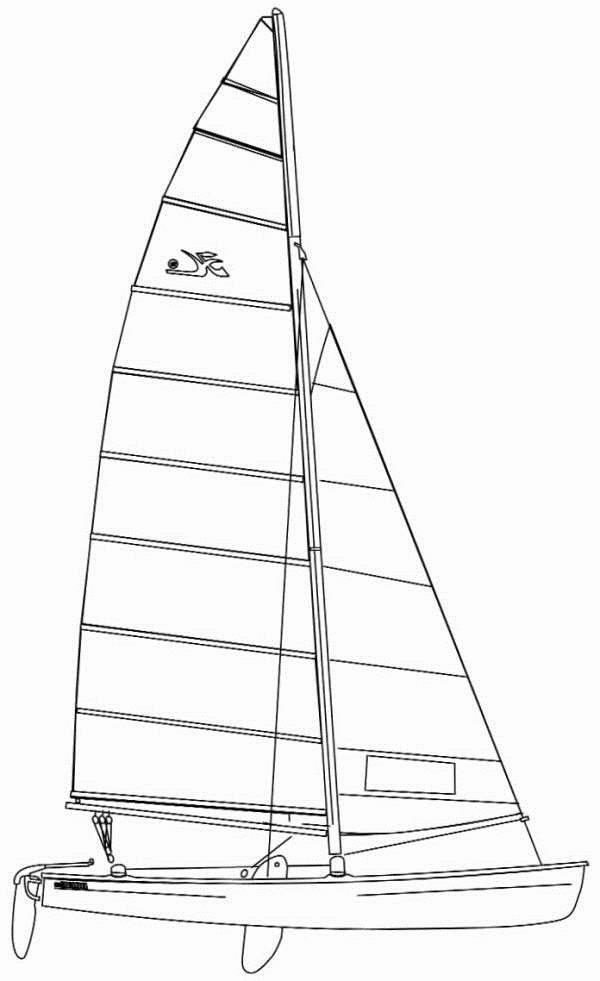 Specifications HOBIE 18