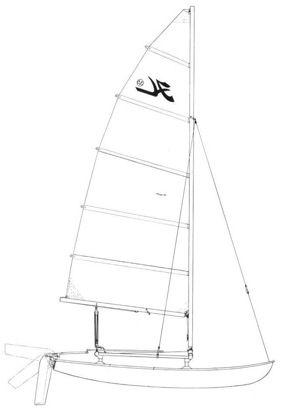 Specifications HOBIE 3.5