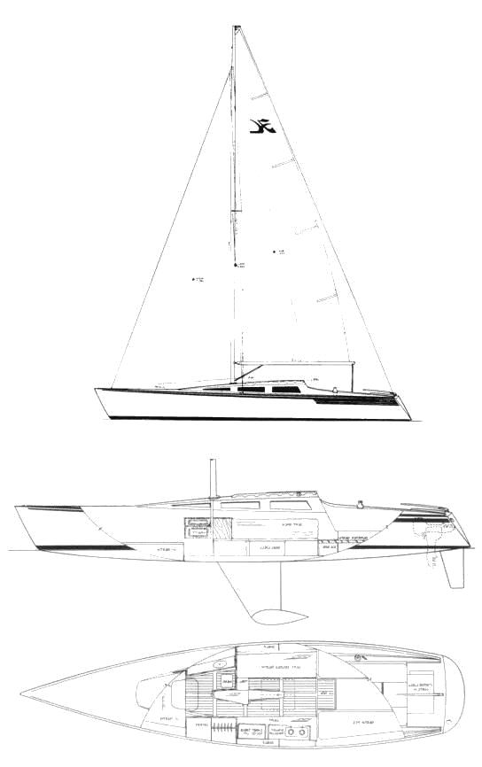 Specifications HOBIE 33