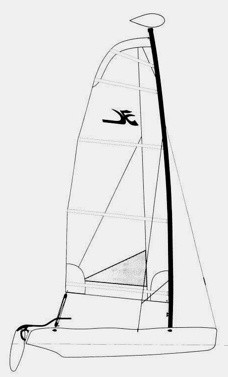 Specifications HOBIE WAVE