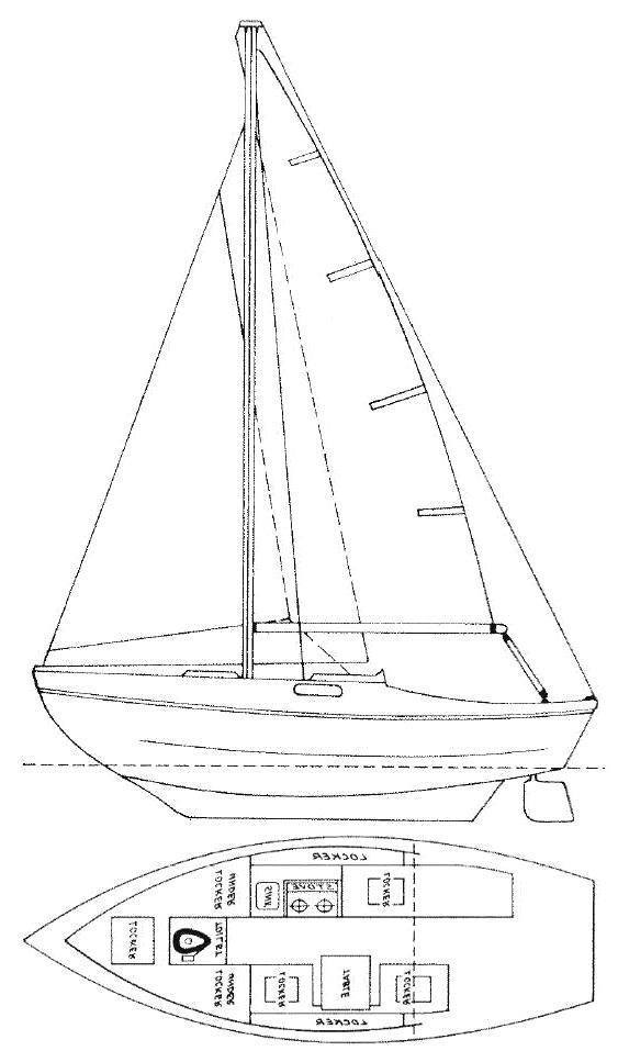Specifications HOOD 20