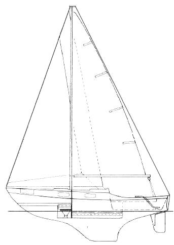 Specifications HOOD 23