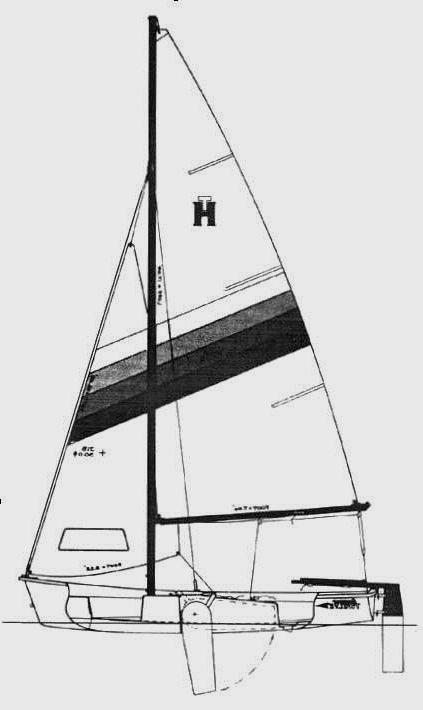 Specifications HOWMAR 12