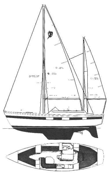 Specifications HUGHES-COLUMBIA 36