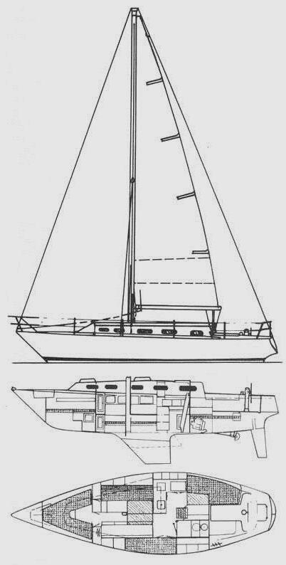 HUNTER 33