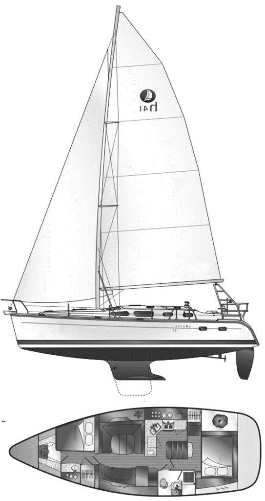 Specifications HUNTER 41 AC