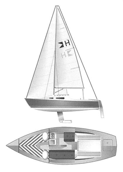 Specifications HUNTER 701 (LEE)