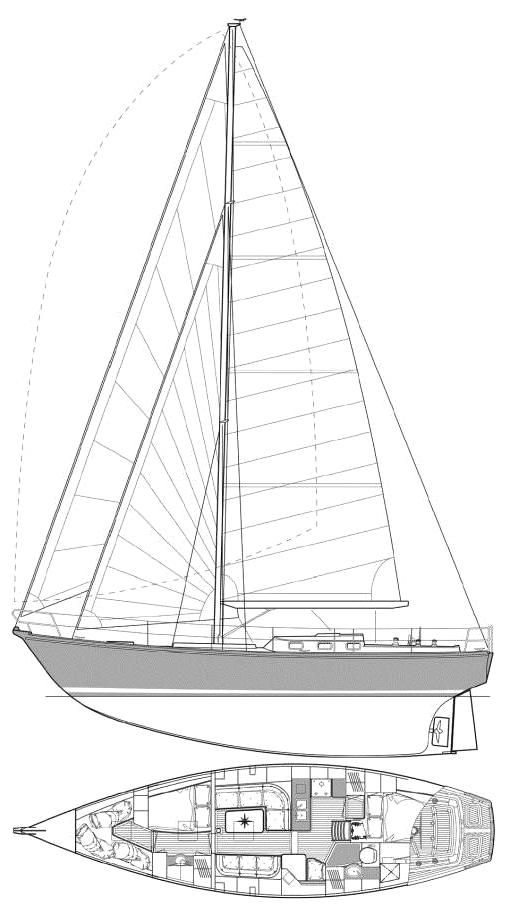 Specifications HUTTING 40