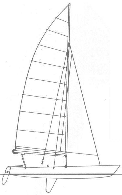 Specifications HYDRA 16