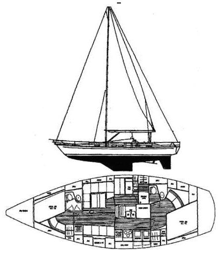 Specifications HYLAS 44
