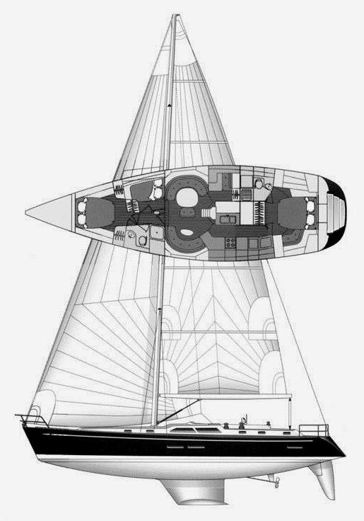 Specifications HYLAS 54