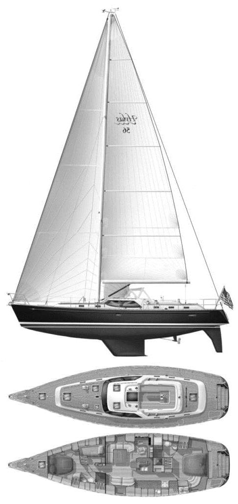 Specifications HYLAS 56