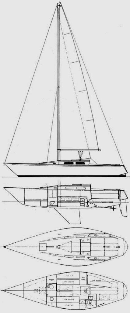 Specifications IMPALA 36 (PETERSON)