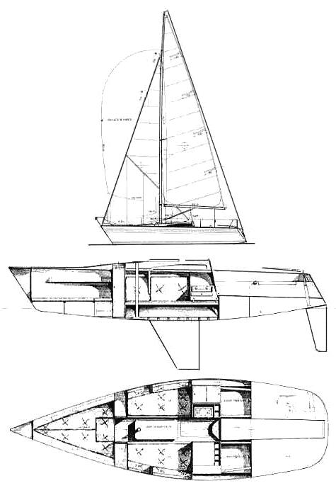 Specifications INFERNO 26