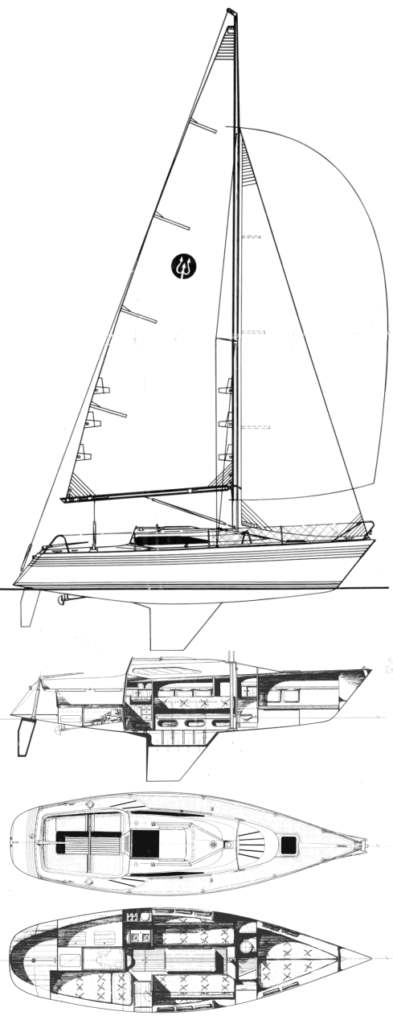 Specifications INFERNO 29