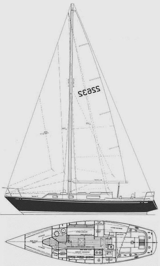 Specifications INTREPID 35