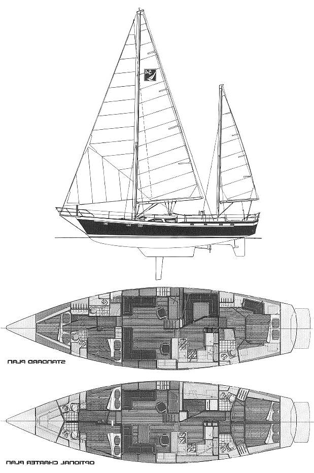 irwin 65 sailboat data