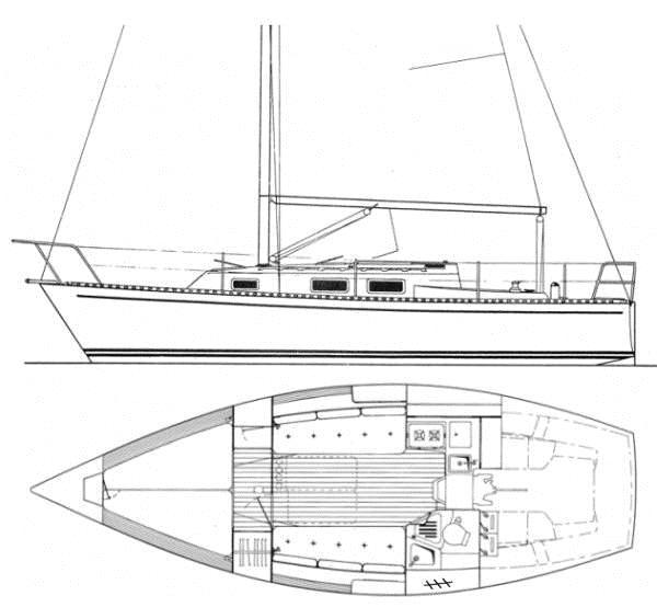 Specifications J/28