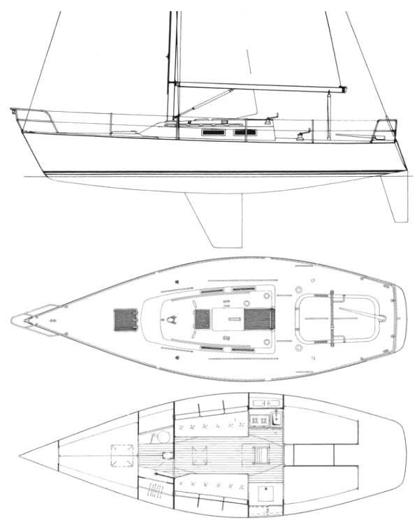 Specifications J/33