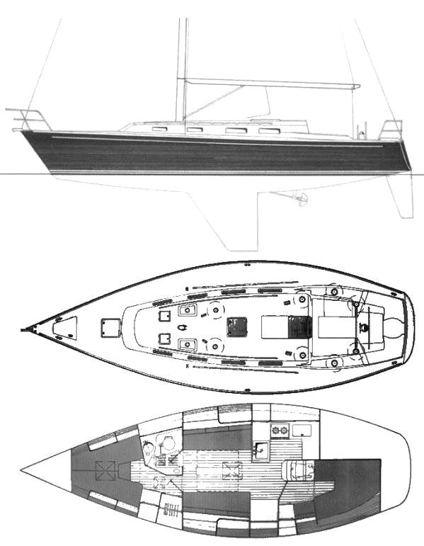 Specifications J/37C