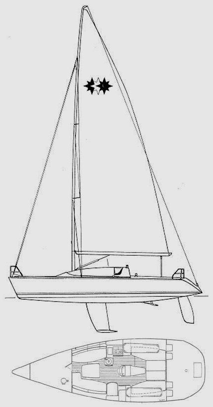 Specifications JEANNEAU ONE DESIGN 35