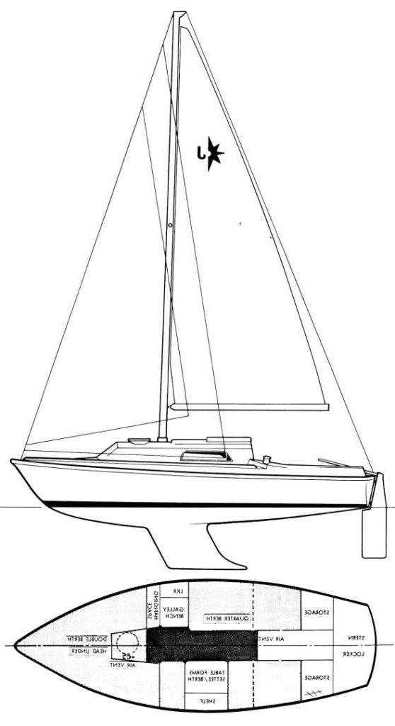 Specifications JOUSTER 21 (WESTERLY)