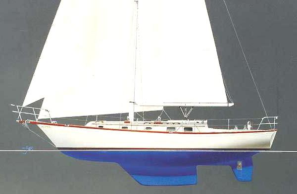 Specifications SHANNON 39