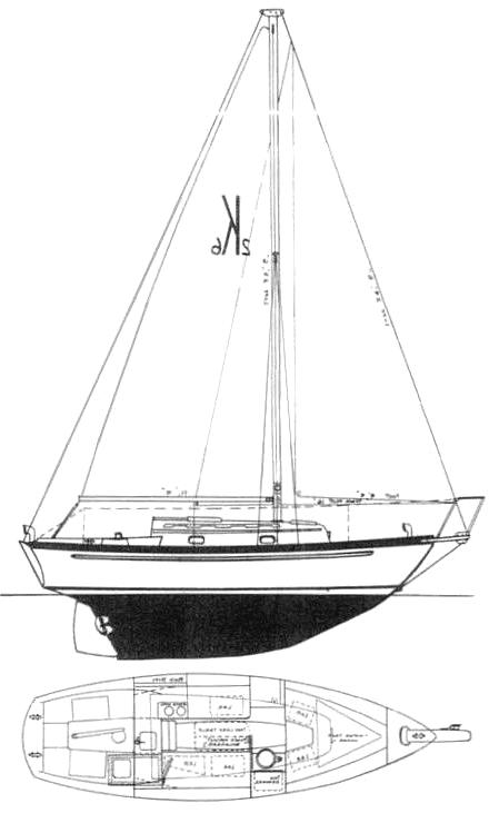 Specifications KAISER 26