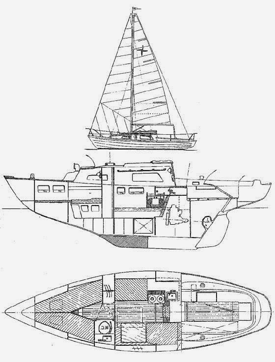 HALLBERG-RASSY 40C - sailboatdata