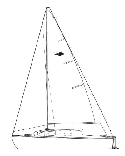 Specifications KINGFISHER 20
