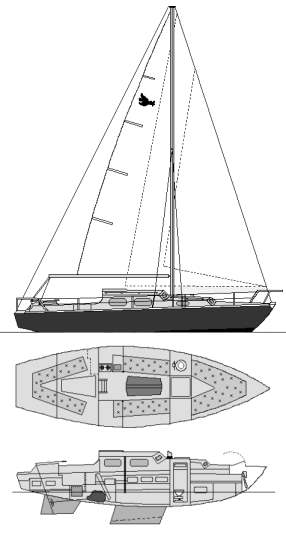 Specifications KINGFISHER 30