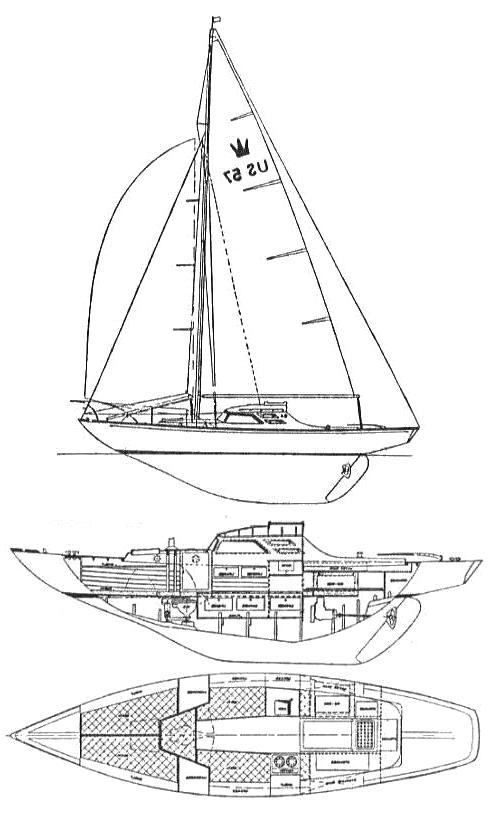 Specifications KING'S CRUISER 28