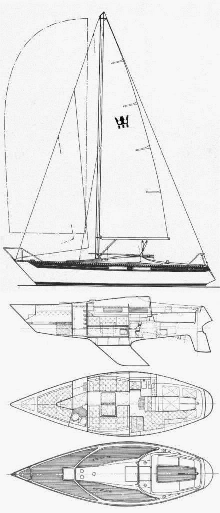 Specifications KING'S CRUISER 33