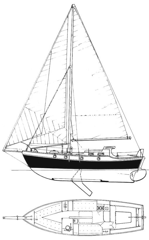 Specifications KYLIX 27