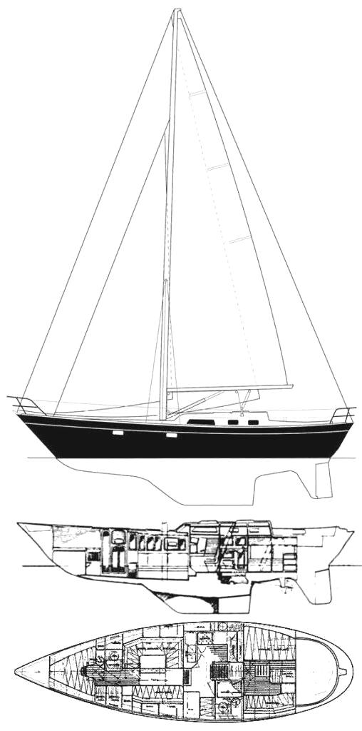 Specifications LAFITTE 44