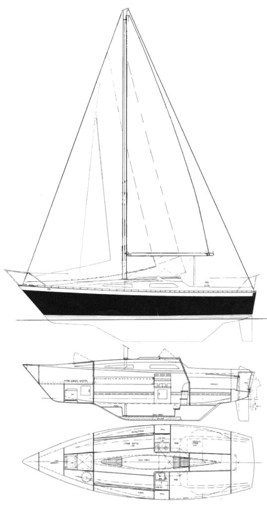 Specifications LANCER 25