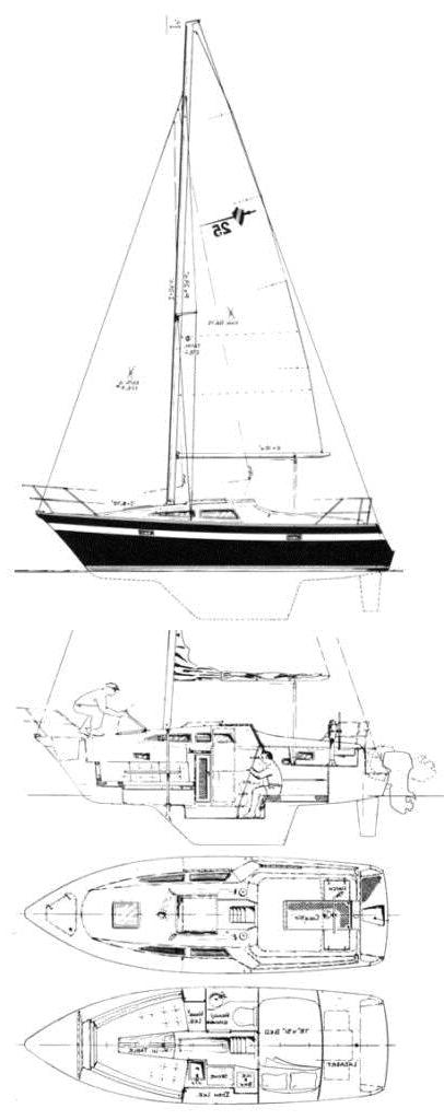 Specifications LANCER 25 PS